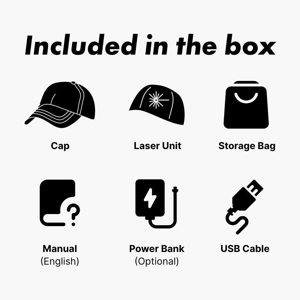 The Laser Cap